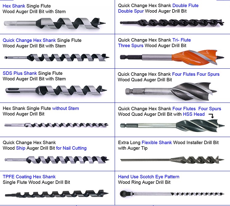 Auger drill bits types