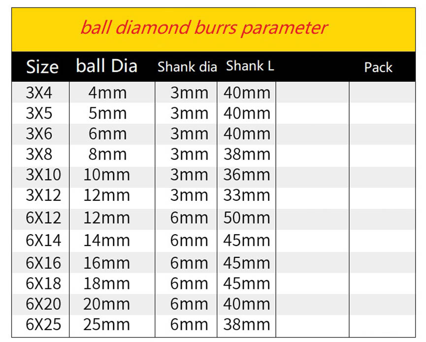 Ball Type Vacuum Brazed Diamond Burr with Gold Coating2