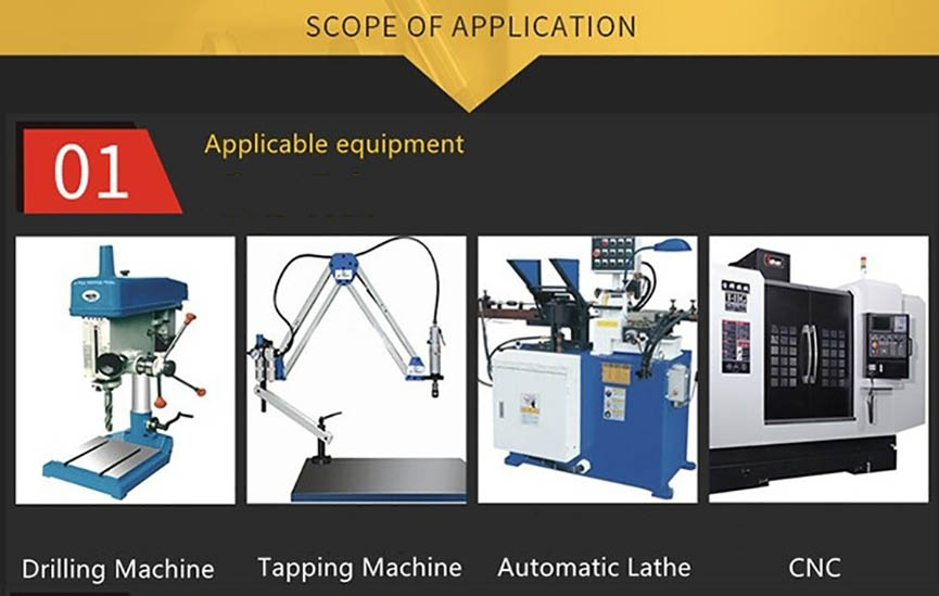 HSS Adjustable Die for Steel Pipe Thread Cutting APPLICAITON