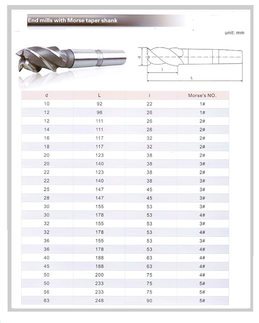 Morse taper shank HSS end mill size