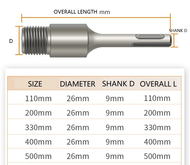 TCT core drill bit extension rod  (3)