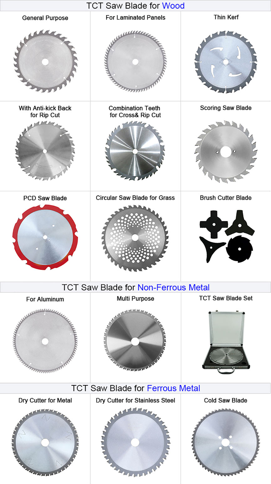 TCT saw blade types1