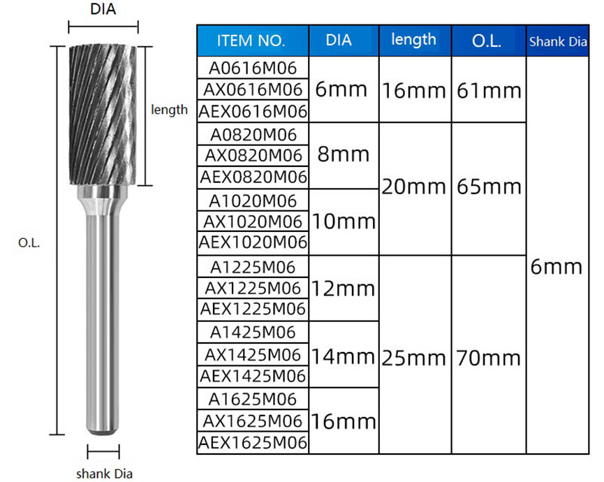 Tungsten Carbide A type Cylinder Rotary Burrs03