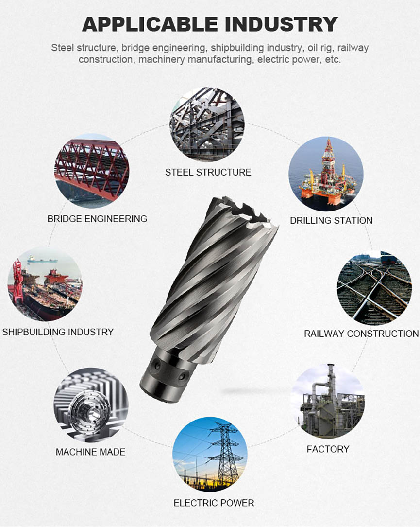 application of annular cutter