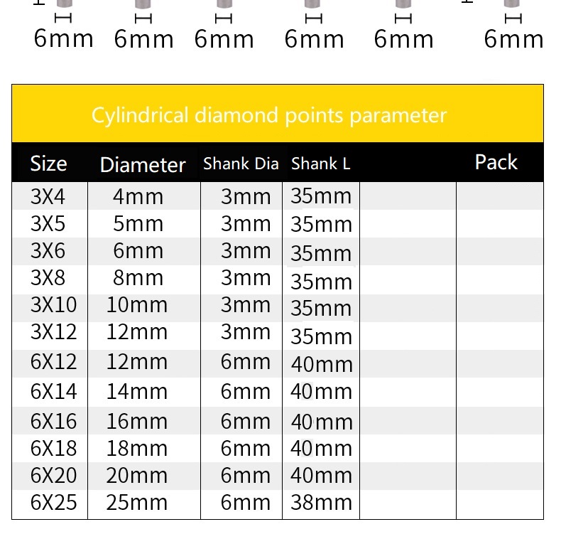 cylinder type electroplated diamond mounted bur details (2)