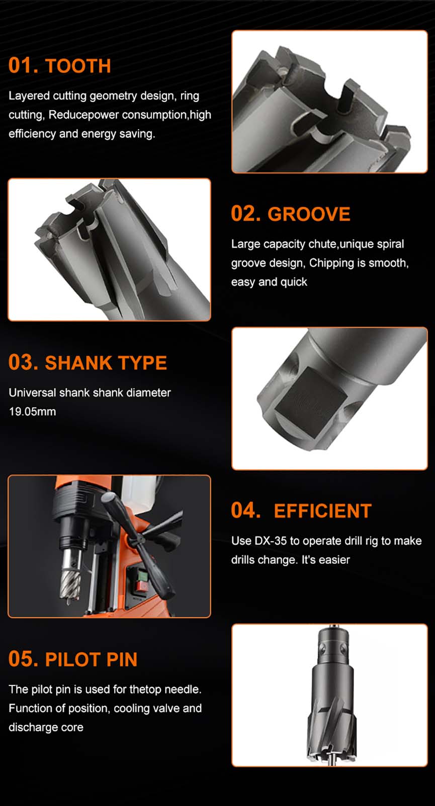details of tct annular cutter