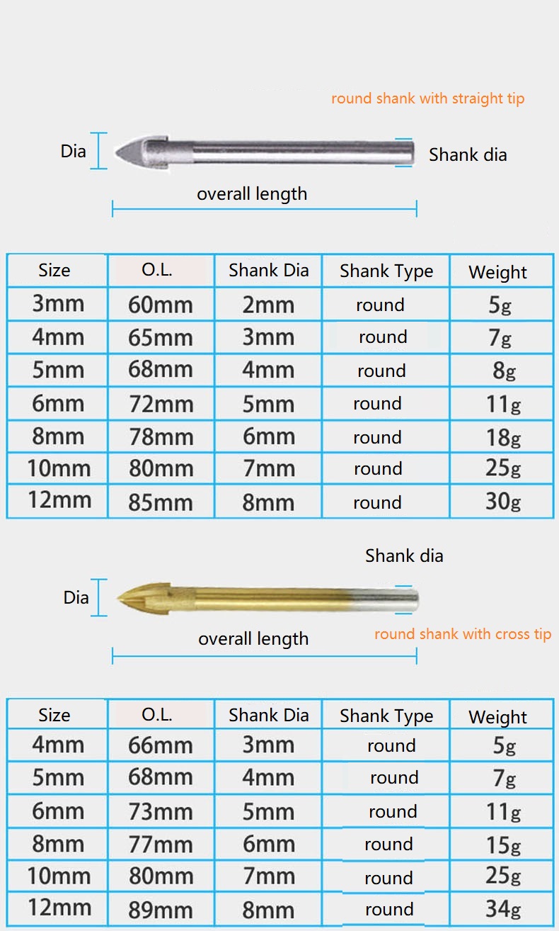 hex shank multi use drill bit with straight tip size