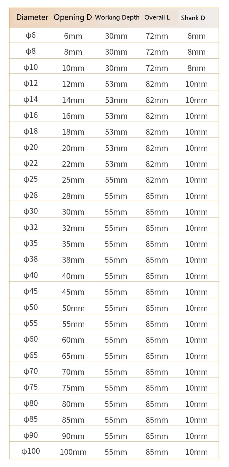 high quality sintered diamond holesaw size