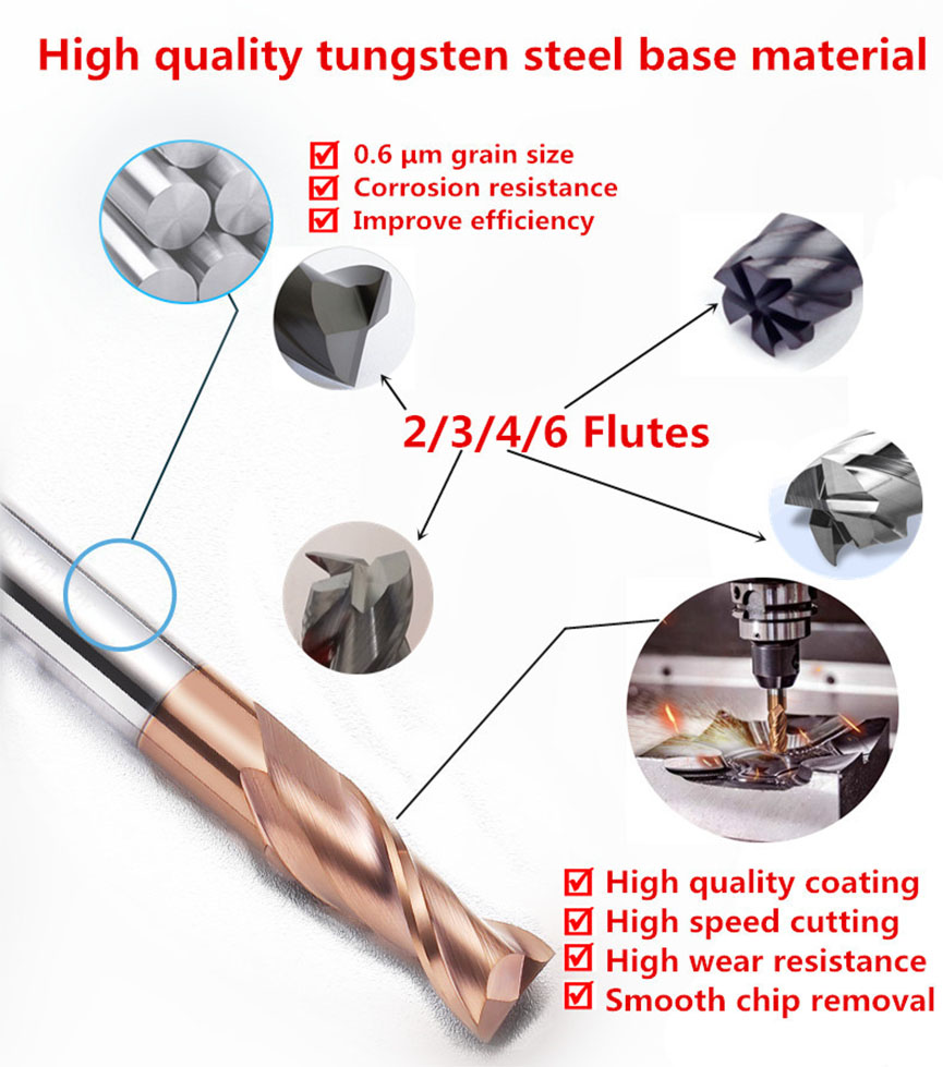 high quality tungsten carbide flat end0