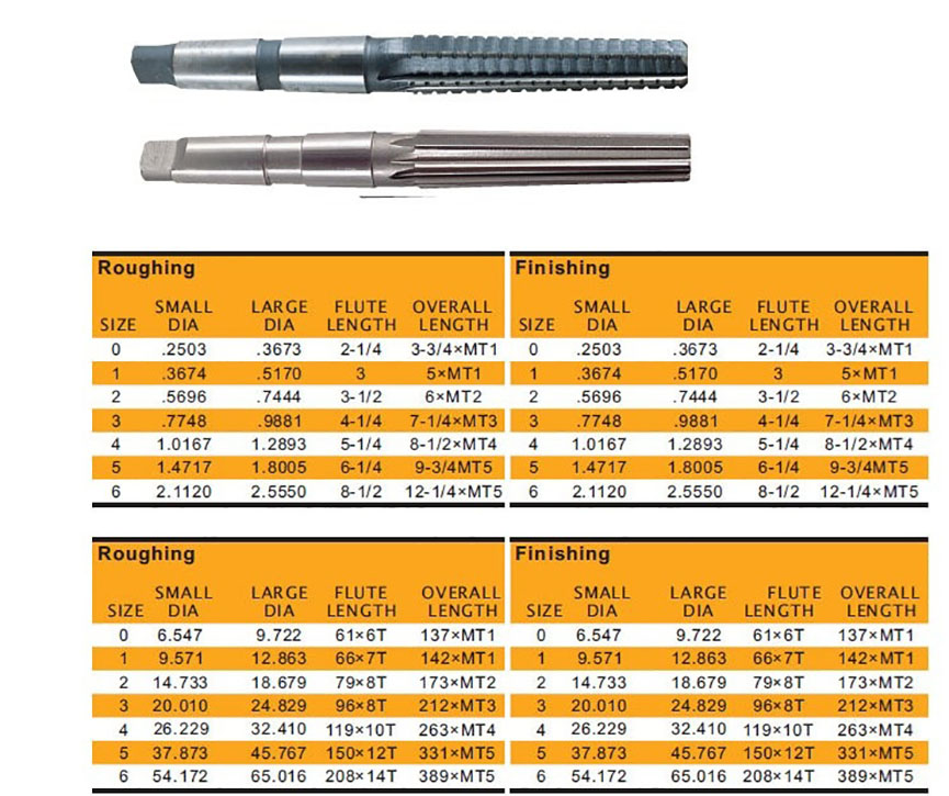 hss morse taper reamer tapered1