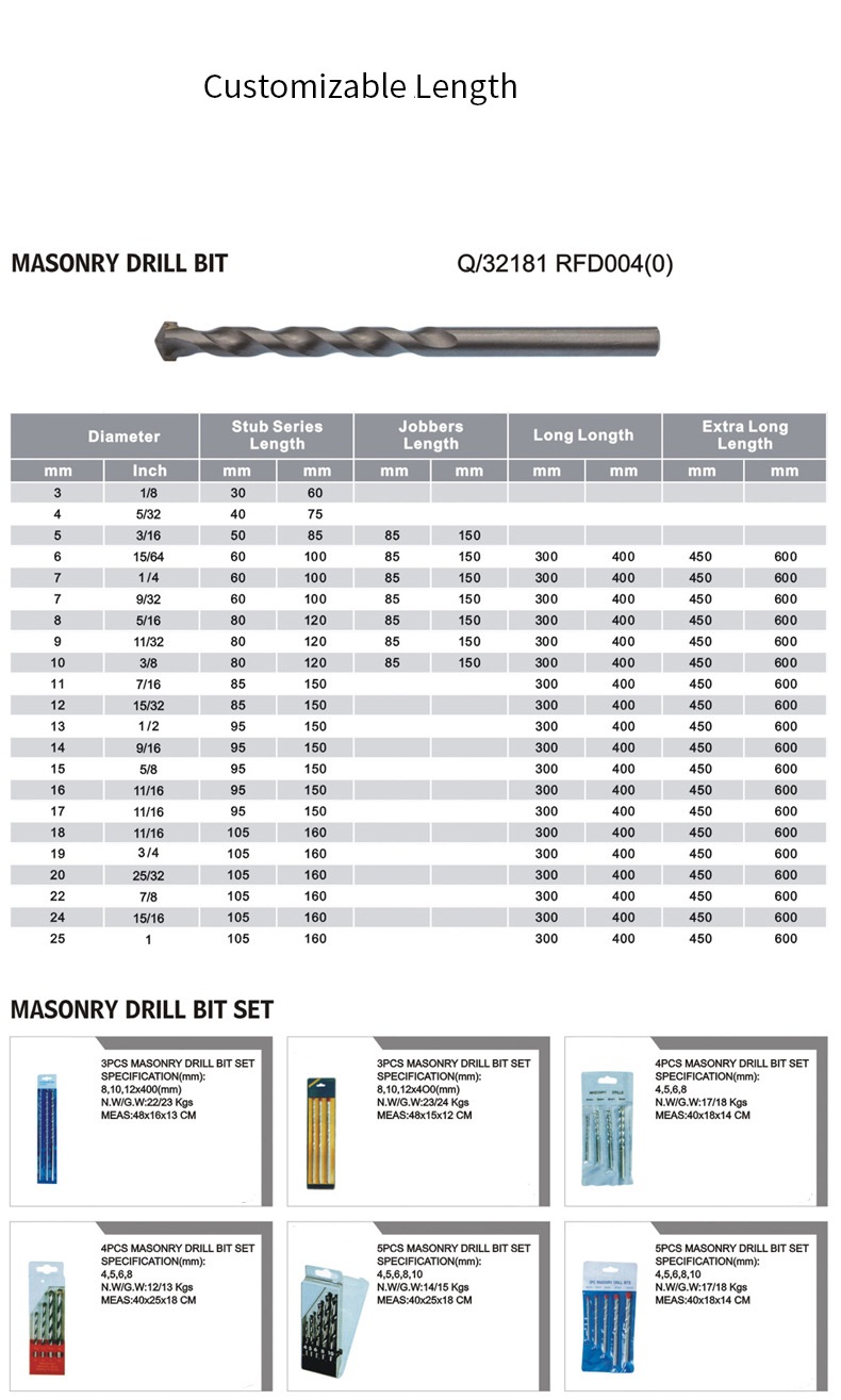 masonry drill bits size