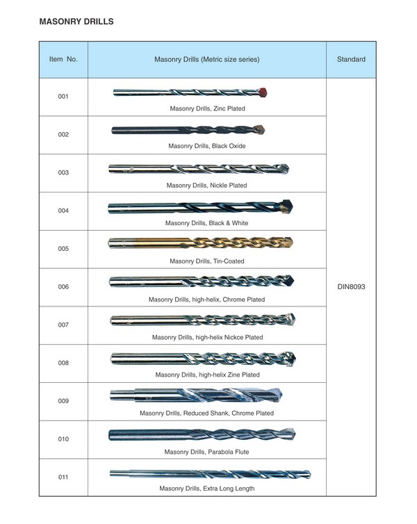 masonry drill bits types