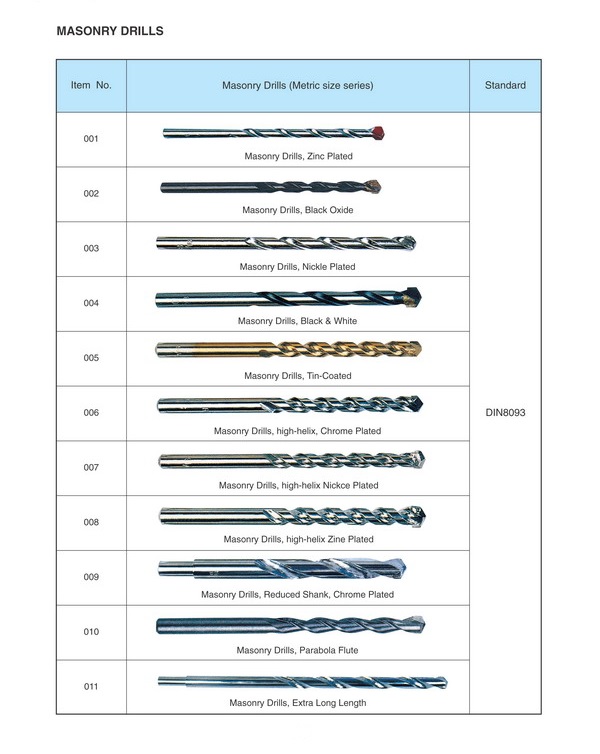 masonry drill bits